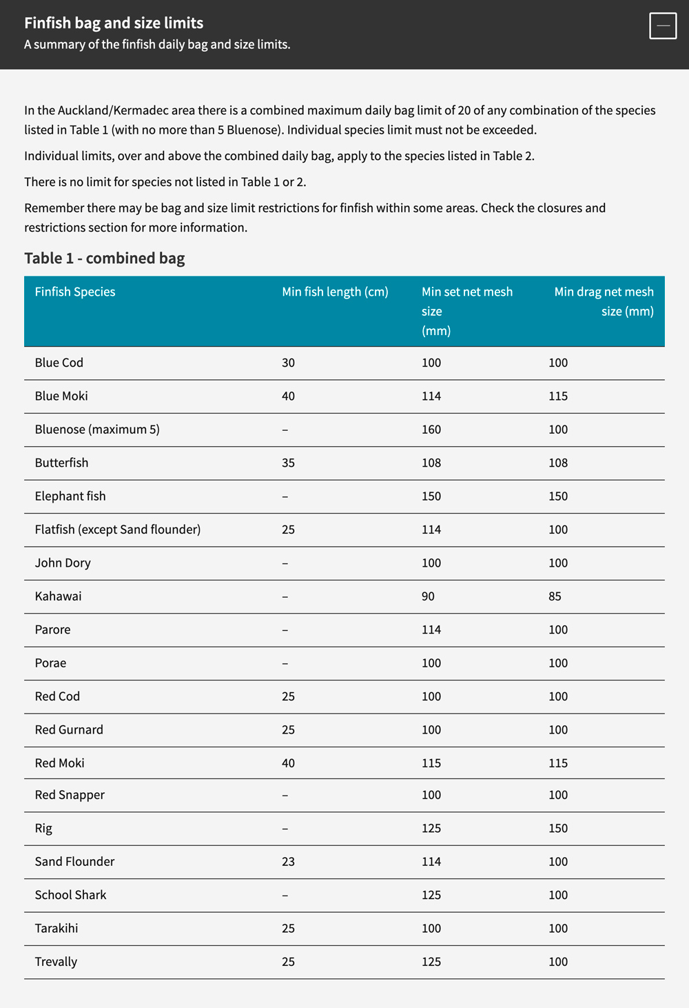 fin fish regulations bay of islands